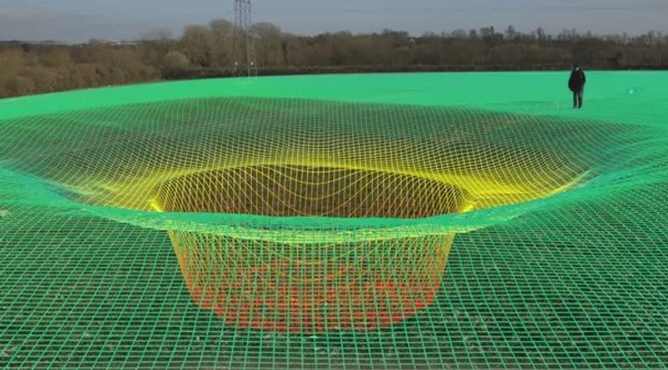 Яма, схема, дистанционное зондирование, Стоунхендж