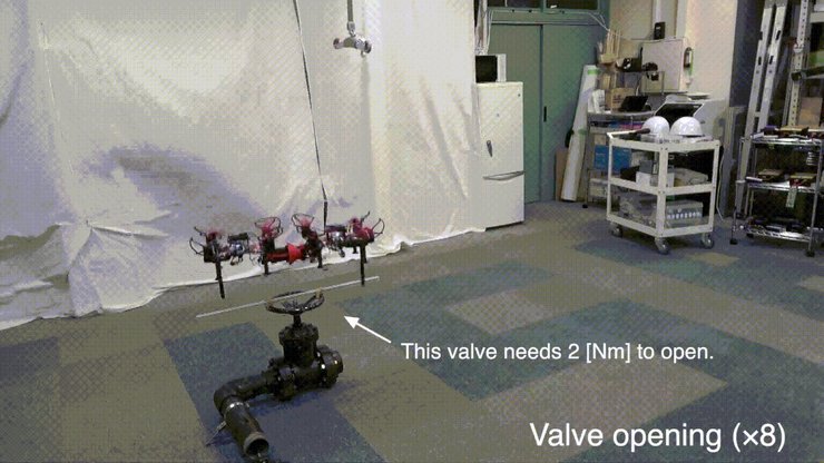 TRADY, дроны, дроны трансформеры