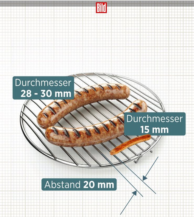 Размеры решетки для гриля (фото: Bild)