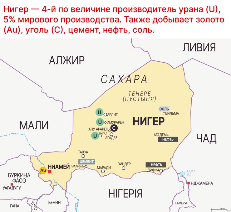 Конфедерация государств Сахеля, военная хунта, контроль над Африкой, Россия против Франции, российские наемники в Африке, страны сахеля, что такое сахель, Российское влияние в Африке, российские интересы в Африке, добыча урана