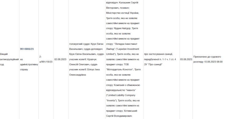 Суд, конфискация, завод