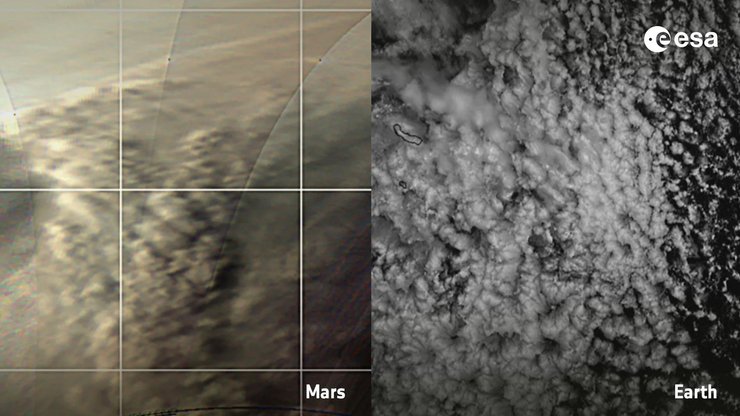 облака, Марс, Земля