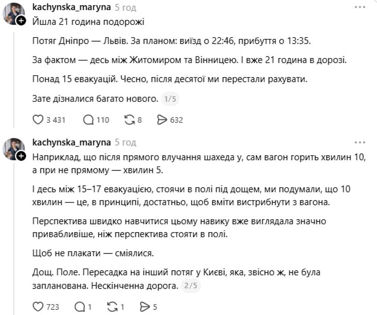 поїзд Дніпро Львів допис пасажирки про поїзду потягом "Дніпро-Львів"