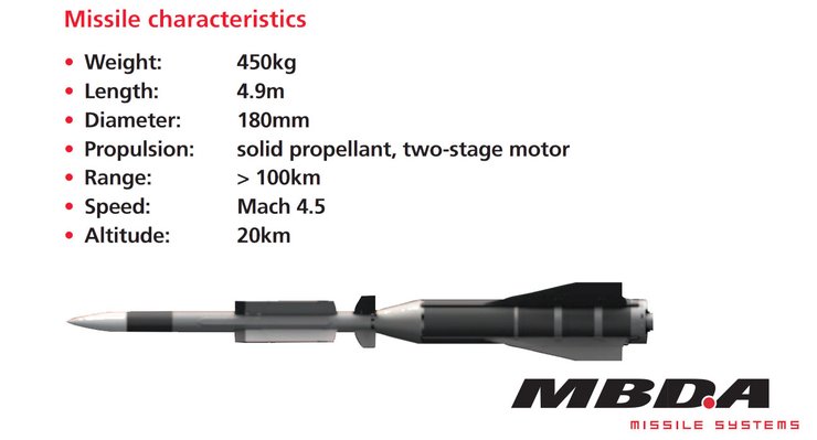 Aster 30, ракета Aster, ракета Aster 30