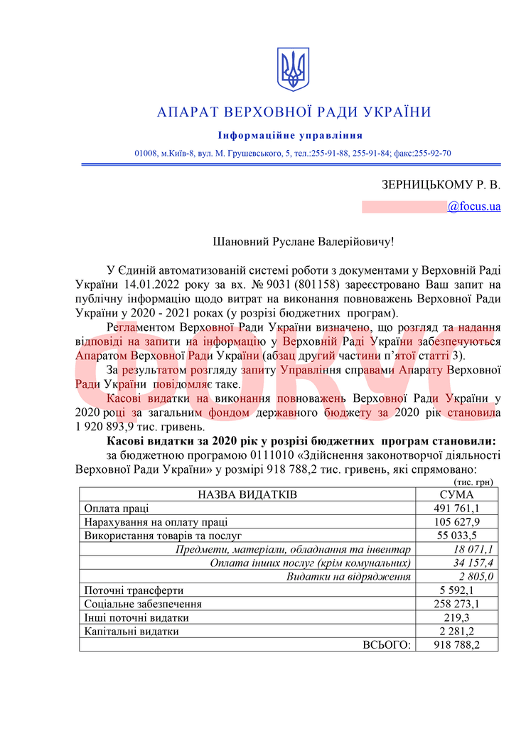 Сколько потратили на деятельность Верховной Рады в 2020 и 2021 годах