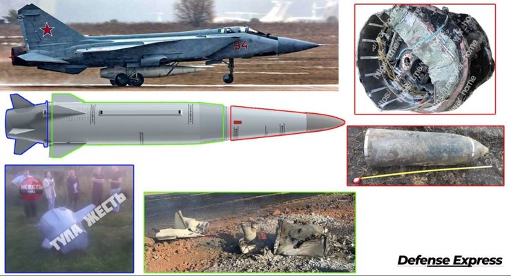 инфографика с основными частями ракет Х-47 "Кинжал" РФ