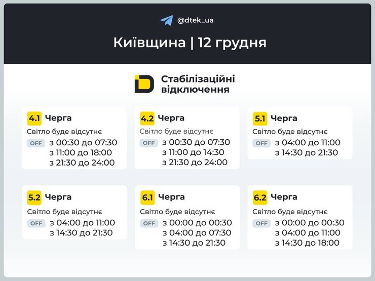 киевщина графики отключений 12 декабря