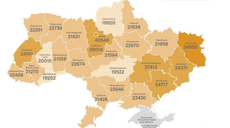 Средняя заработная плата в Украине в июле 2025 года