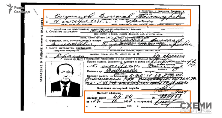 Корпорація Мотор Січ, Богуслаєв громадянин Росії, російський паспорт Богуслаєва, арешт Богуслаєва, громадянство Богуслаєва