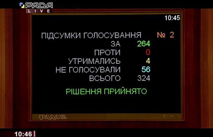 рада, новорожденные, соцпомощь, пакет, малыша