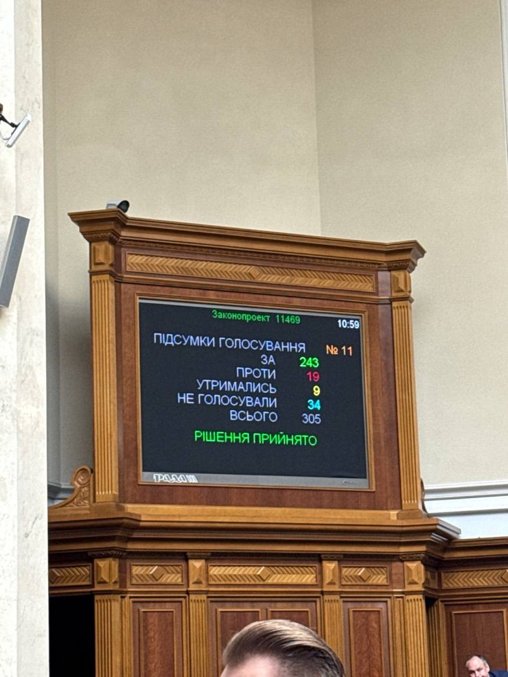 Верховная Рада проголосовала за закон о множественном гражданстве