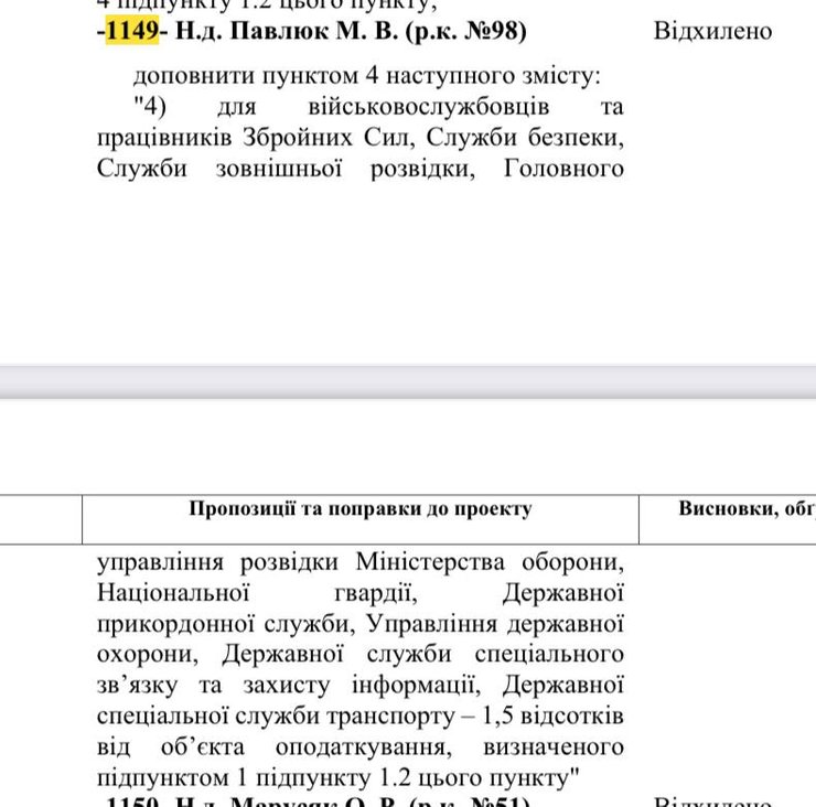Військовий збір, військовослужбовці, закон, Железняк