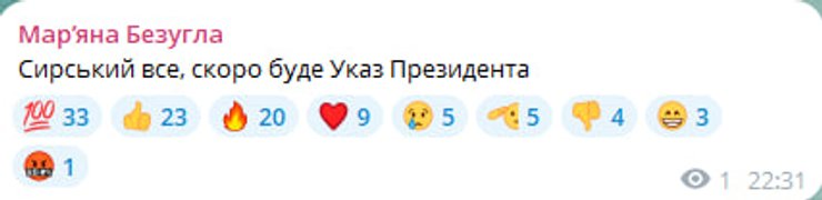 Пост Безуглої Пост Безуглої