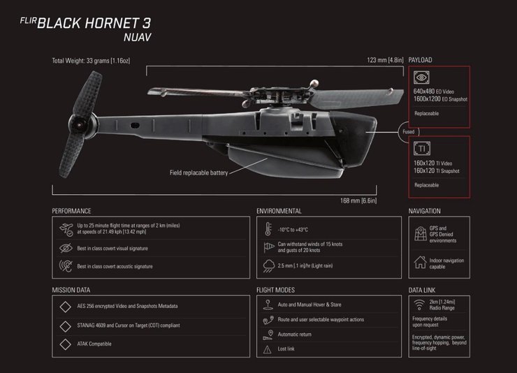 Дрон Black Hornet 3