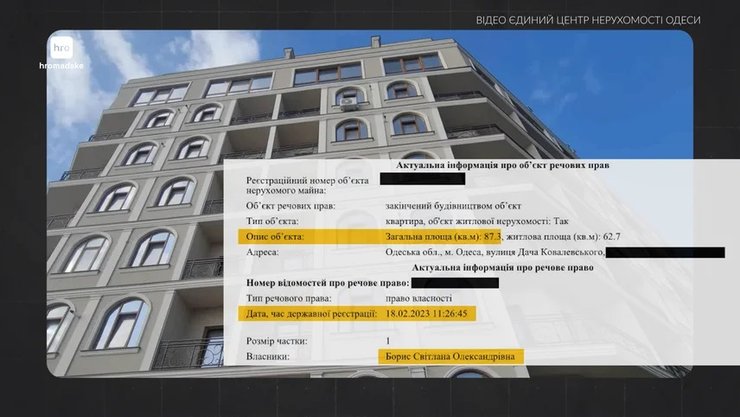 теща полковника сбу