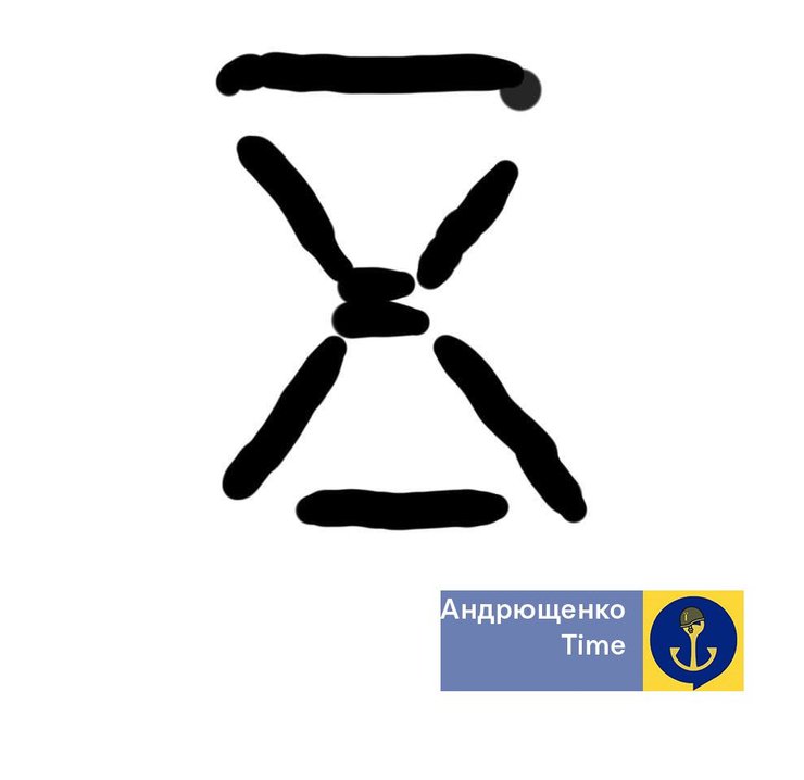 ВС РФ, маркировка ВС РФ, отметки ВС РФ, отметки ВС РФ