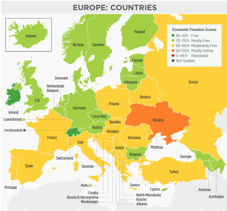 украинские позиции в рейтинге свободы