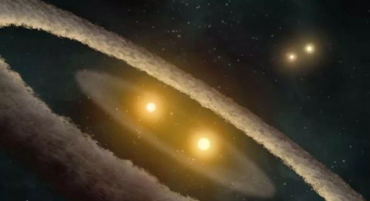 кратна зоряна система