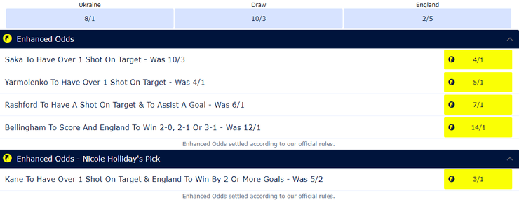 Україна-Англія, футбол