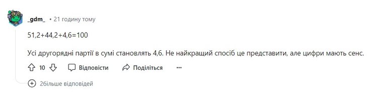 Вибори у Венесуелі, Мадуро, вибори Мадуро, результати, 28 липня, як рахувати