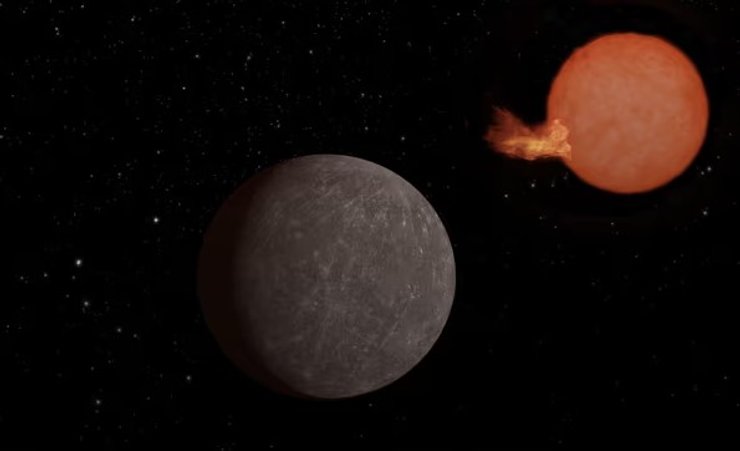 экзопланета Speculoos-3