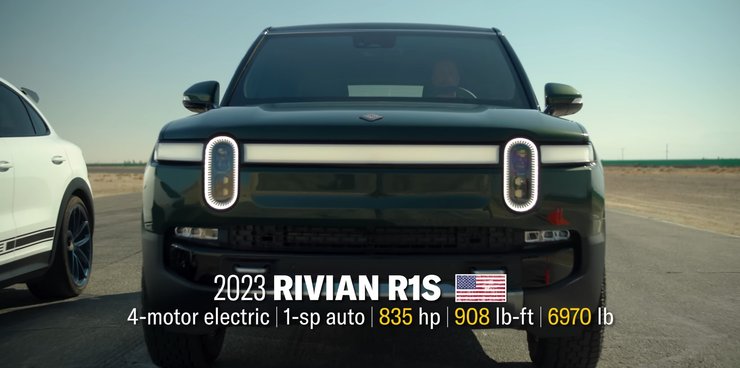 Rivian R1S