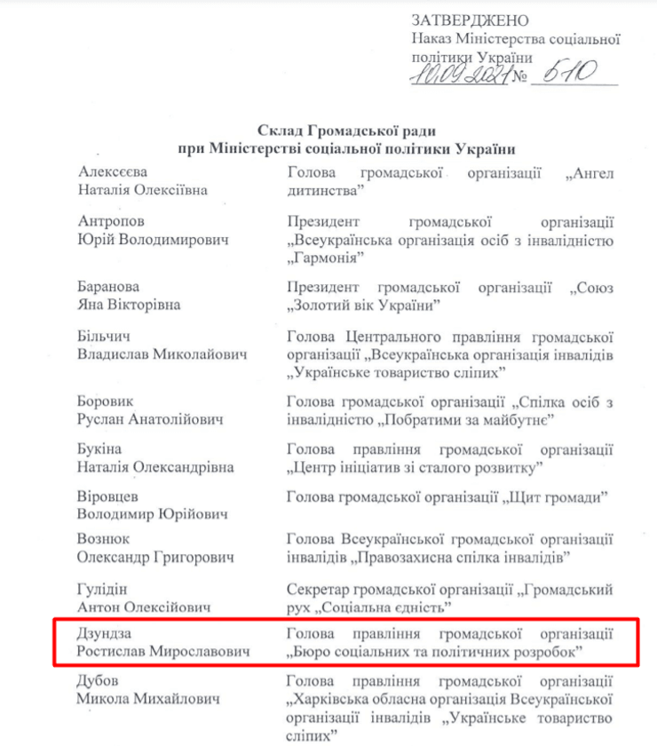 Ростислав Дзунзда увійшов до Громадської ради при Мінсоцполітики — указ