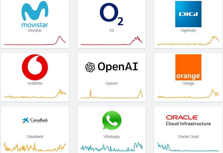 Масштабный сбой, Испания, 20 мая, мобильные операторы