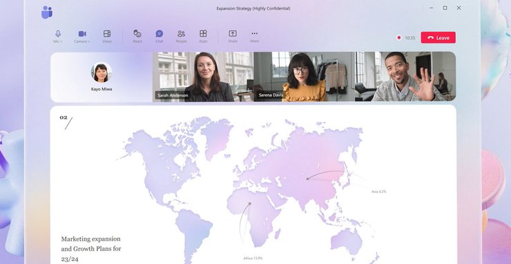 Microsoft Team, Copilot, AI, ChatGPT-4, Майкрософт Копилот
