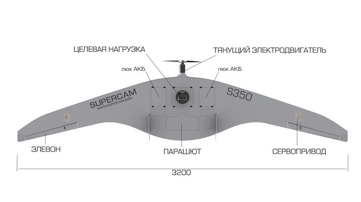 дрон Supercam S350, безпілотник Supercam S350, БПЛА Supercam S350