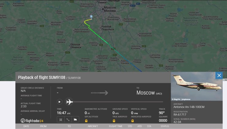 Данные сервиса Flight Radar