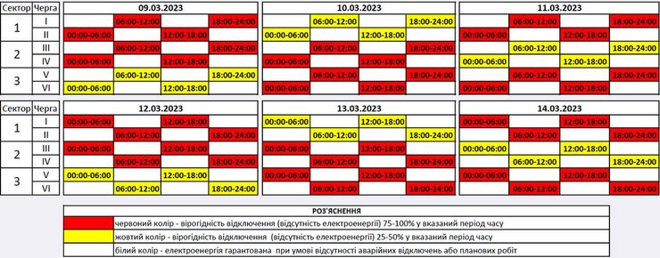 графік, відключення світла, графік відключень світла, житомирська область, житомир