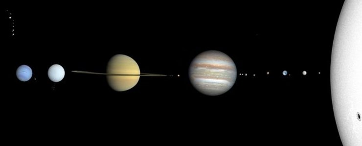 Солнечная система