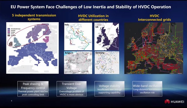 Электросети