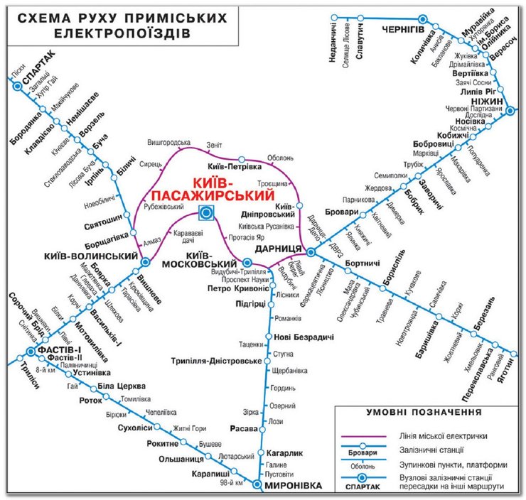 Киев, электрички