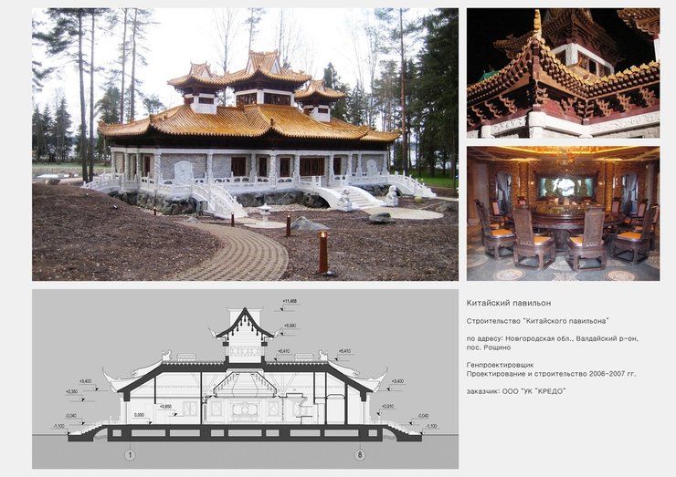 дача путина на Валдаї — китайський павільйон