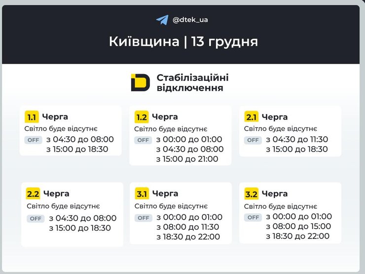 киевщина графики отключений 13 декабря