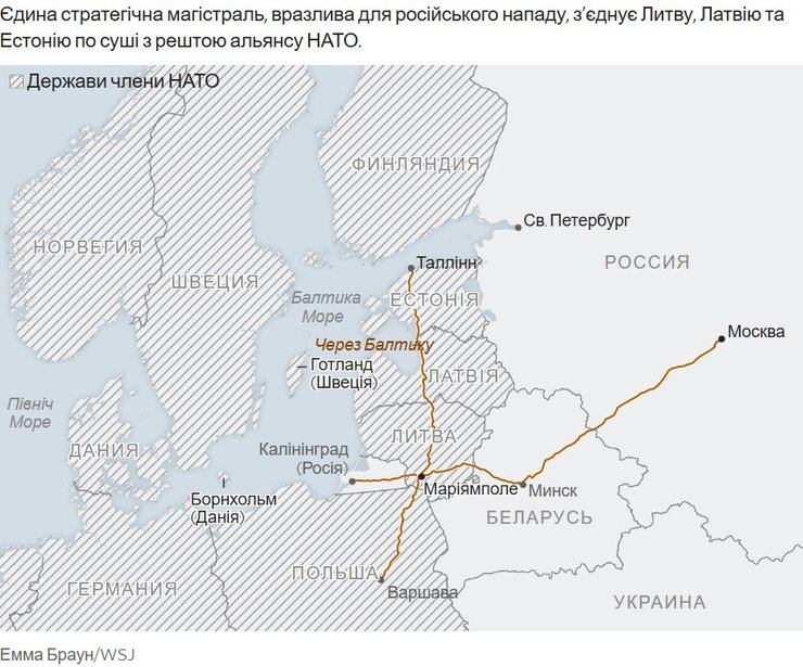 Інфографіка з можливою точкою вторгнення РФ у Литву