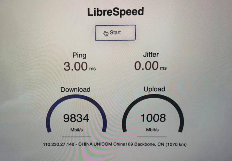 Скорость 10G