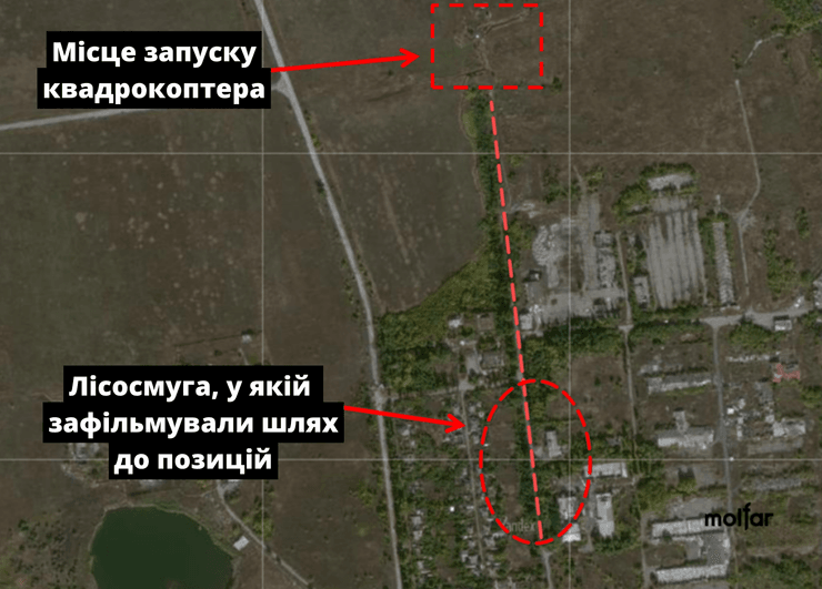 Шлях до позицій противника