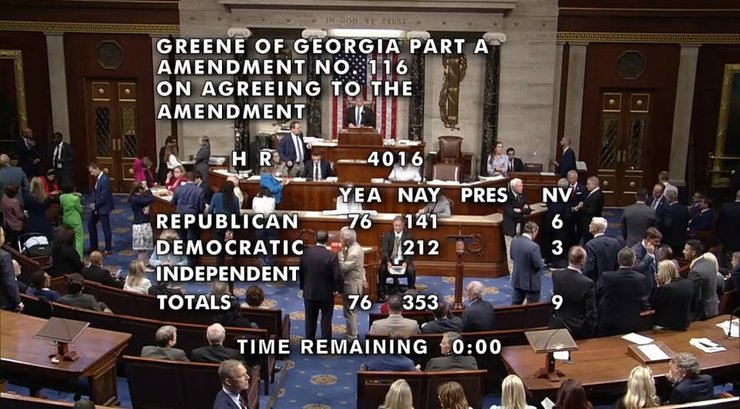 голосування за допомогу Україні