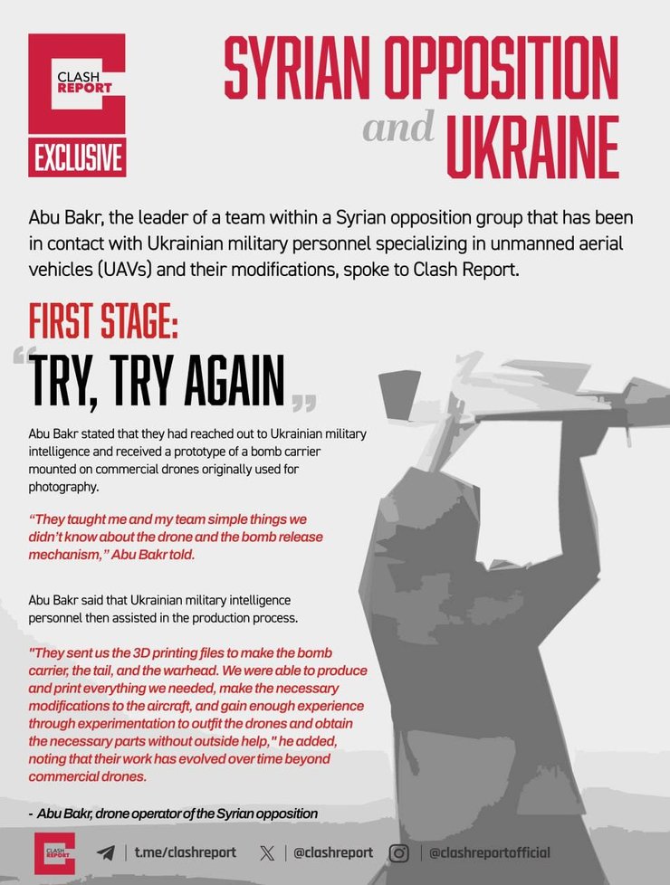 ГУР помогало сирийской оппозиции