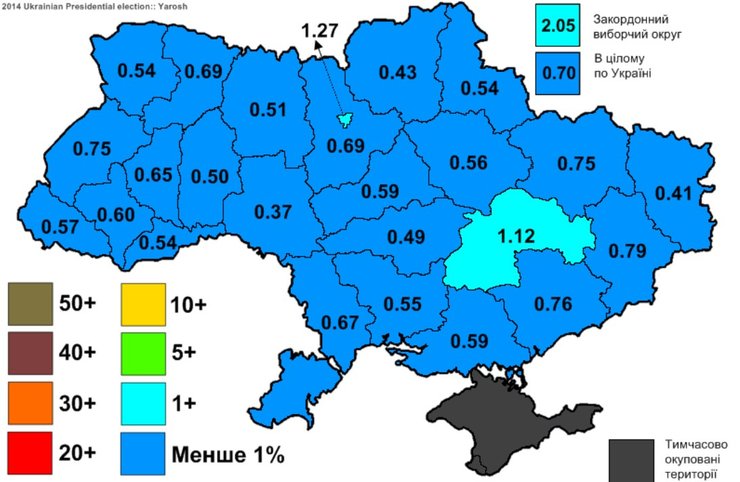 Дмитрий Ярош на выборах президента в 2014 году