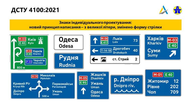 Новые дорожные знаки, ПДД Украины, ПДД 2021 Украина, новая дорожная разметка, новые дорожные знаки