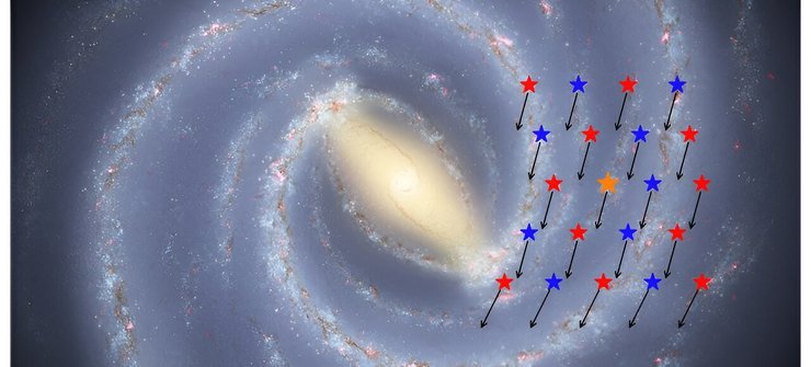 Млечный путь звезды