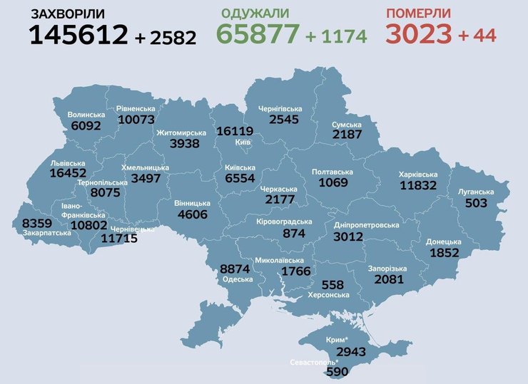 карта украина коронавирус 10 сентября