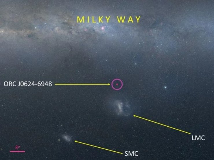 J0624–6948, сверхновая