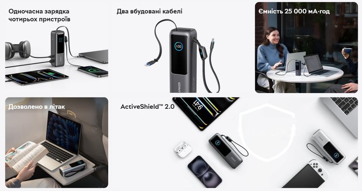 УМБ Anker 25000 mAh 165W PDPIQQC Built-In Double USB-C Cables Silver