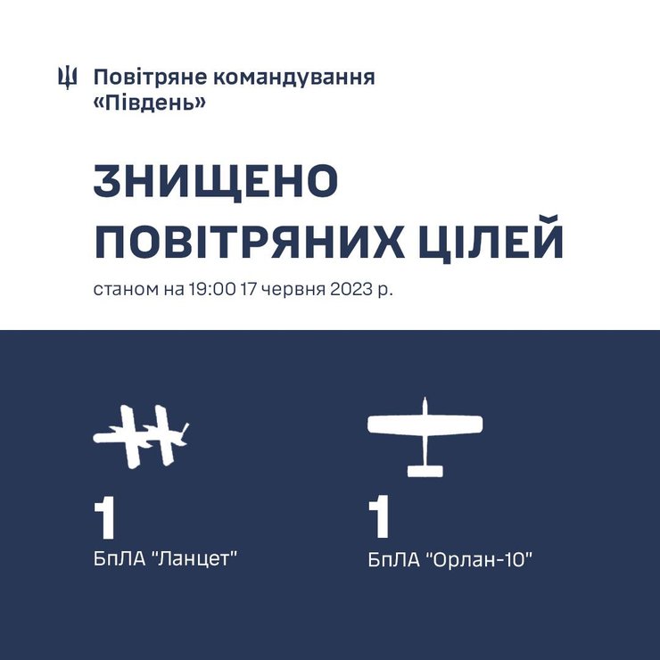 беспилотники, дроны, бпла, сбитые