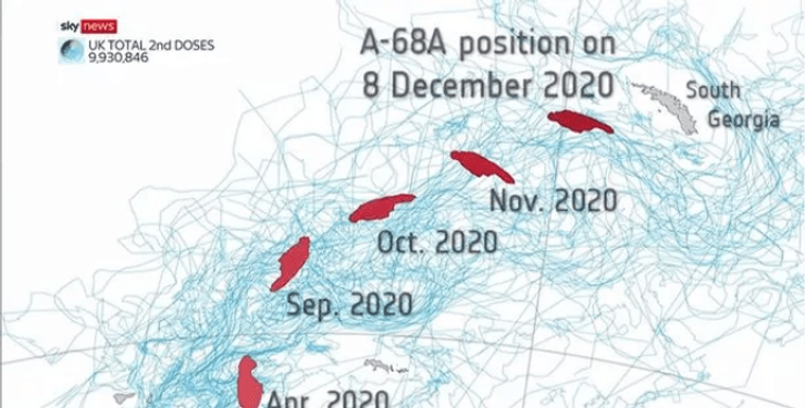 Антарктика, айсберг, движение